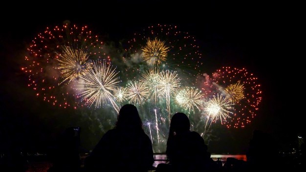 Qu'est-ce qu'un feu d'artifice automatique – Sparklers Club