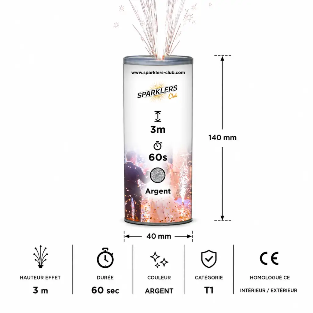 3m60sec-jet