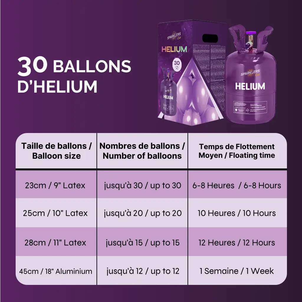 Bouteille Hélium jetable 30 Ballons (0,20m3) 