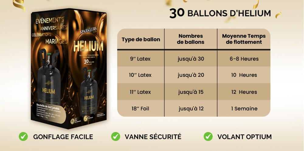2 bouteilles hélium BALLONS EN FETE (Bte Bleu) (0,25m3) : Bouteilles d' hélium sur Sparklers Club