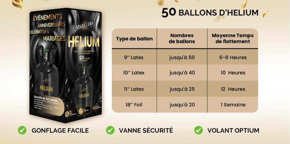 Bouteille Helium Ballons en Fete (0,42M3) - Sparklers Club