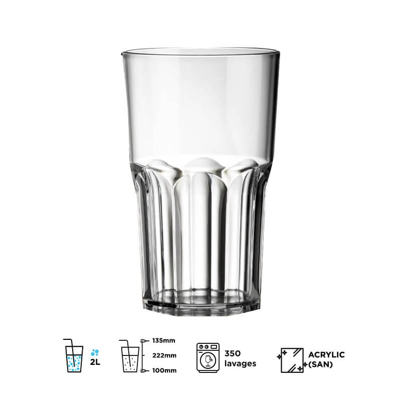 Verre Mojito Geant 2l Transparent Verres A Mojito En Plastique Incassables Sur Sparklers Club Verre Mojito Geant 2l Transparent Verres A Mojito En Plastique Incassables Sur Sparklers Club