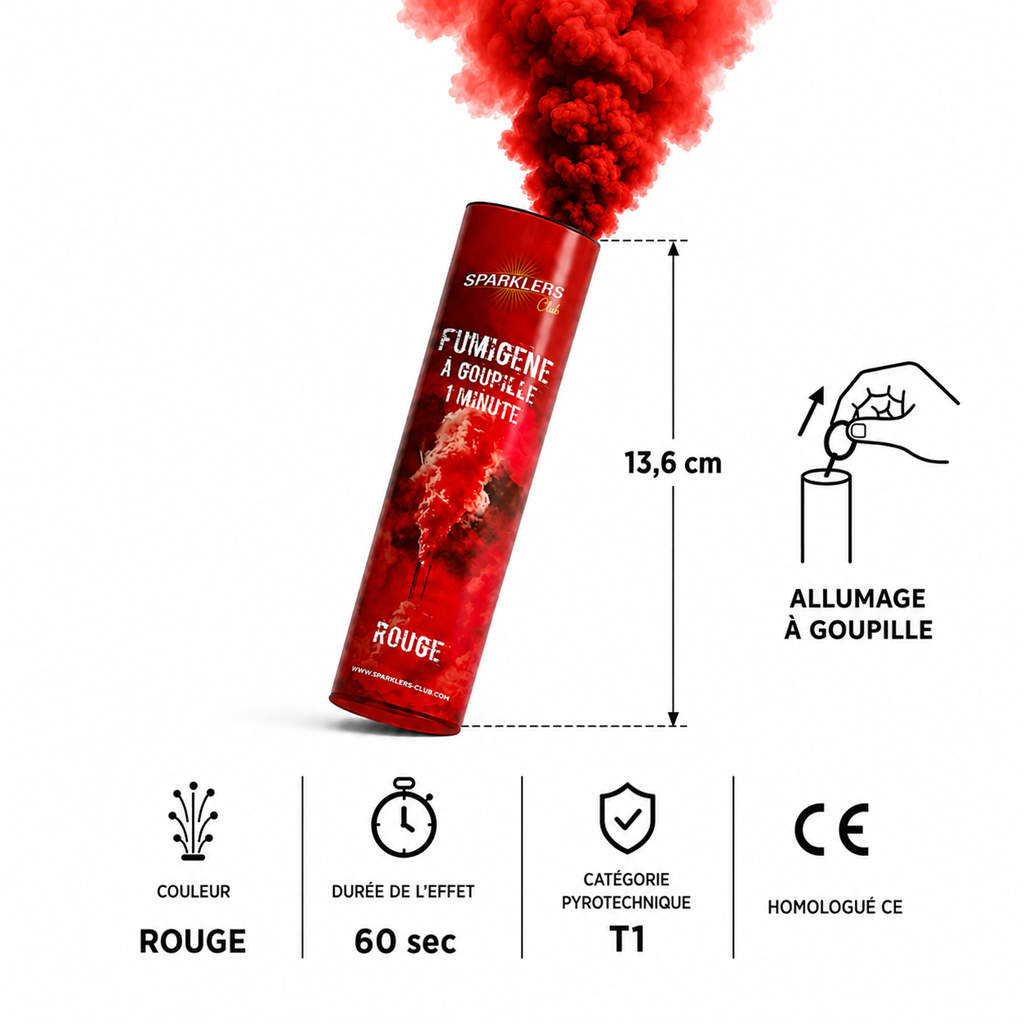 fumigène-goupille