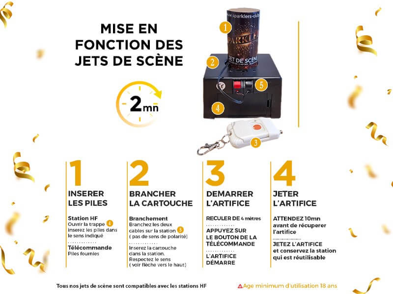 Jets de scène 3 mètres 60 secondes Or