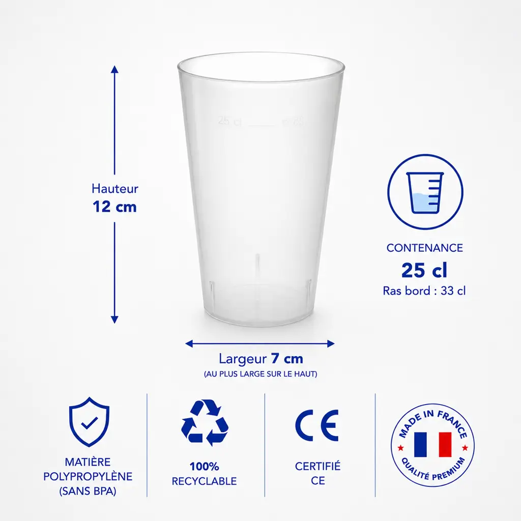 Gobelet Ecocup 25cl utile (33cl ras bord) Réutilisable - Type Demi, Jus, Soft