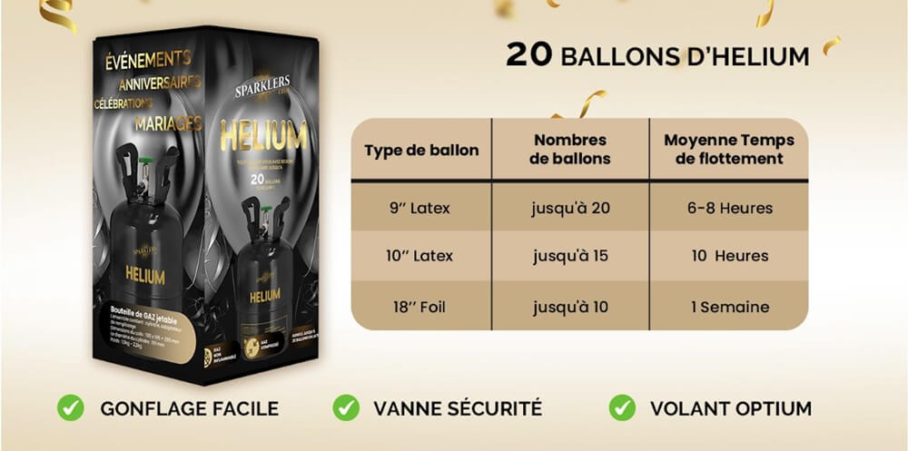 Bouteille Hélium 20 Ballons