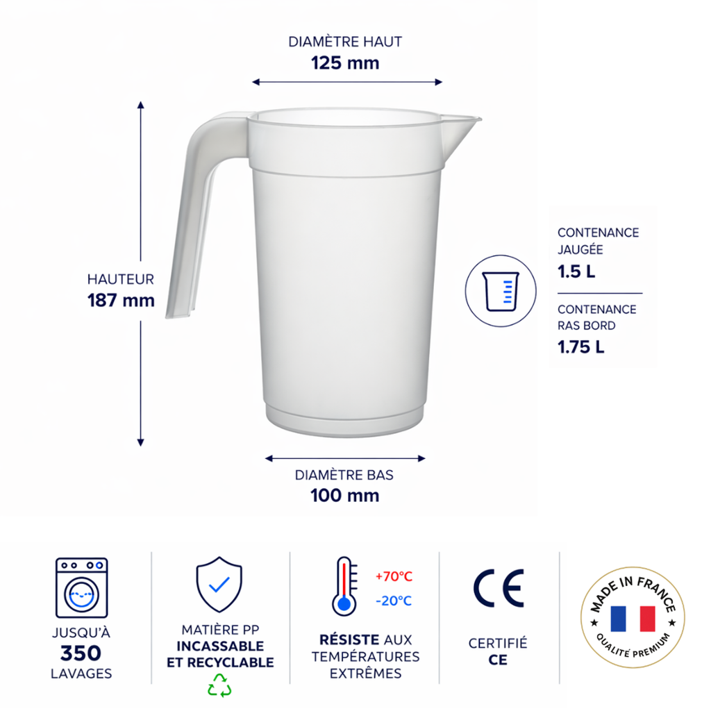 Pichet 1,5L Plastique Réutilisable