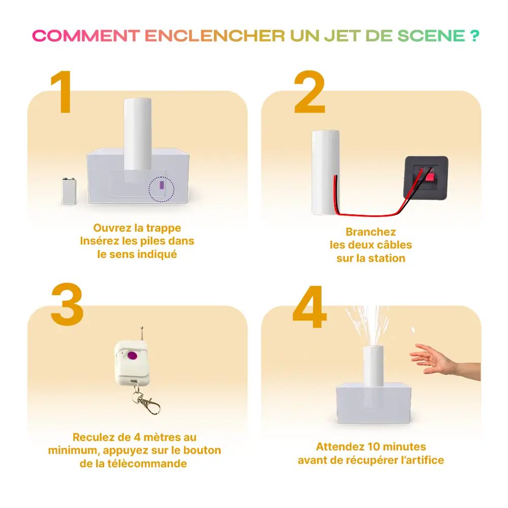 Lot de 50 Jets de scène 3 Mètres / 60 Sec argent