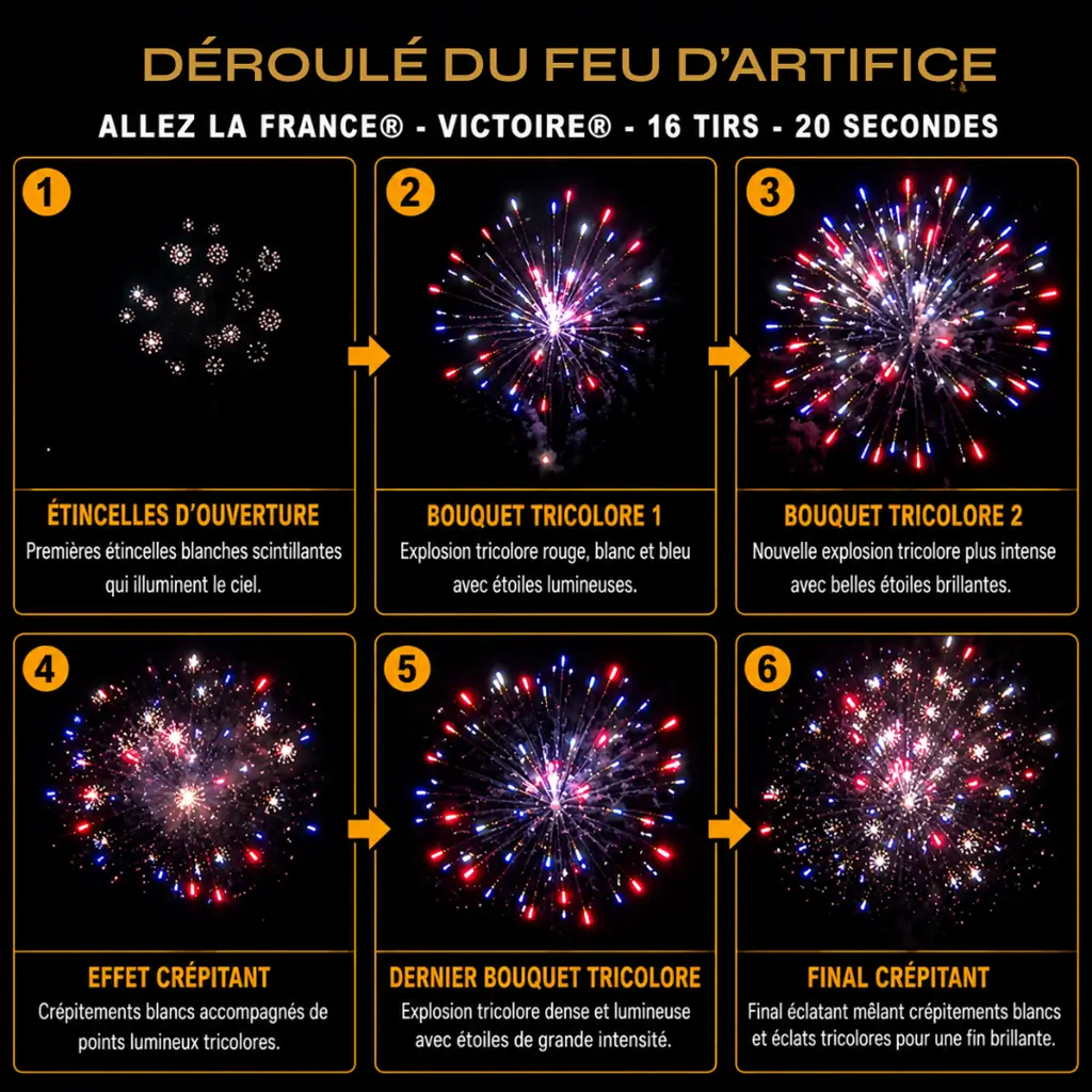allez-16-tirs