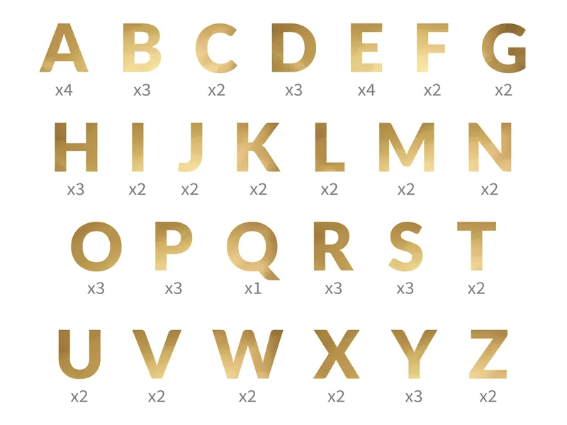 Bannière alphabet dorée 14 cm – kit lettres personnalisables pour anniversaire, mariage et fête